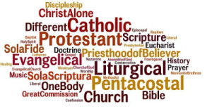 church-christian-world-denominations
